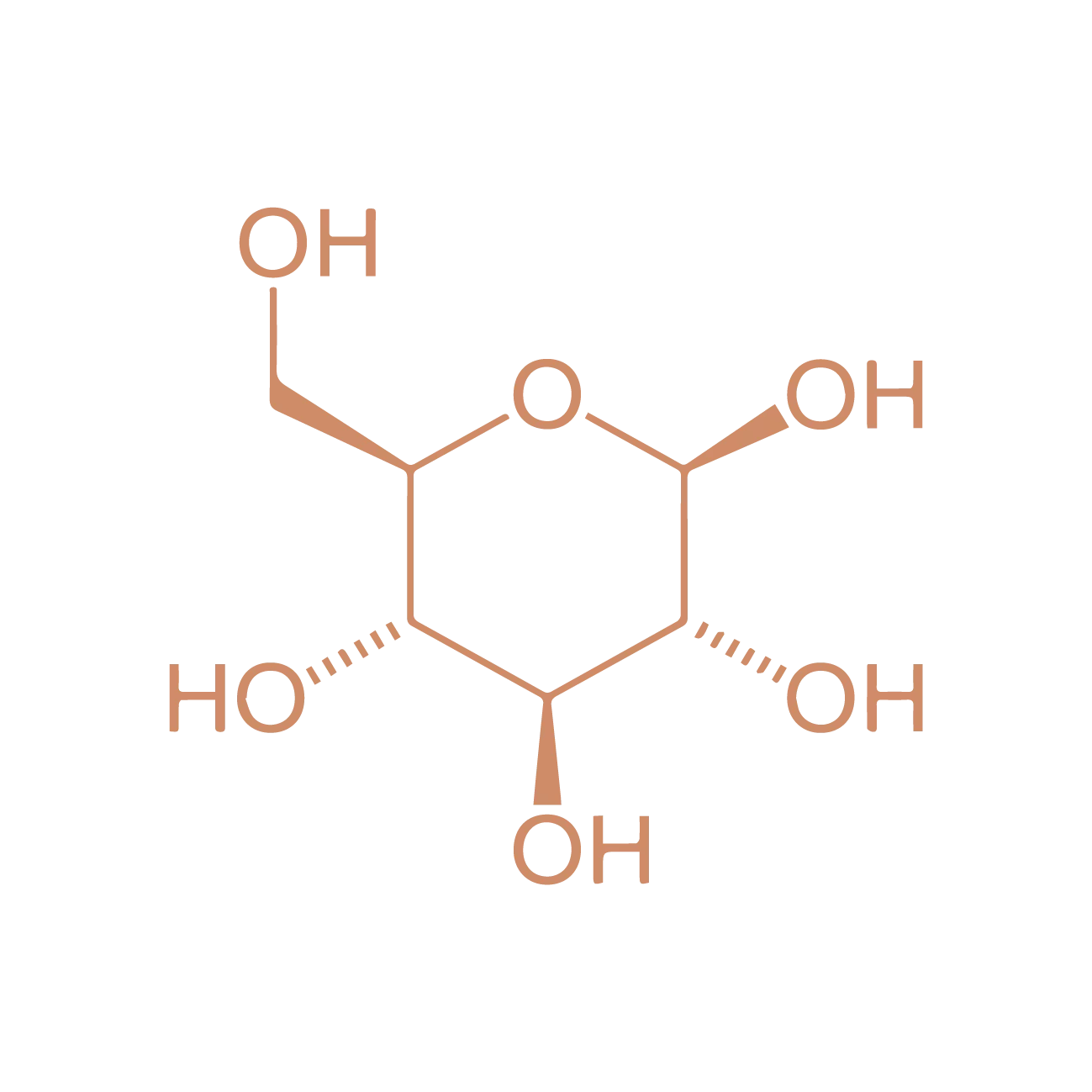 picto - chemical formula dextrose-01